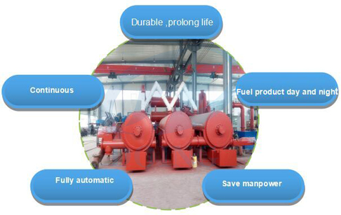 Advantages of continuous waste tire pyrolysis plant