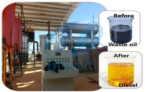 Pyrolysis oil to diesel plant refinery
