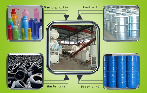 Continuous type waste plastic pyrolysis plant supplier 