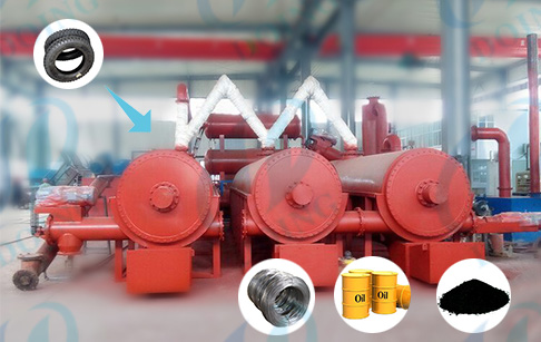 Why we developed the continuous  pyrolysis plant?