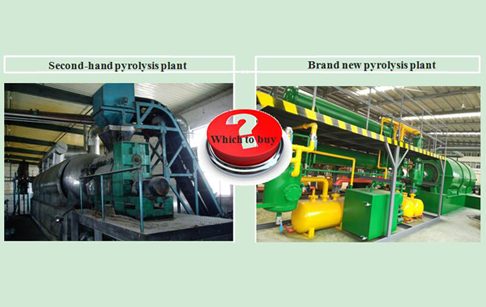 To buy second-hand or brand new waste tyre pyrolysis machine?