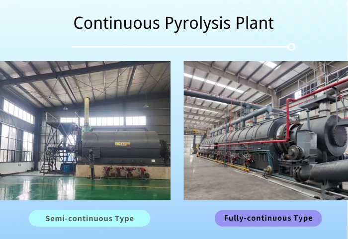 1681957494713036.jpg continuous pyrolysis plant for sale