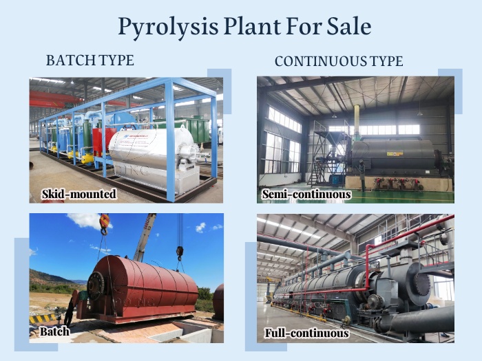 pyrolysis machine for sale in the Philippines