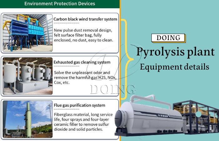 environmental pyrolysis machine for sale