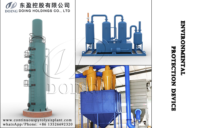 Environmental protection systems of DOING pyrolysis machines