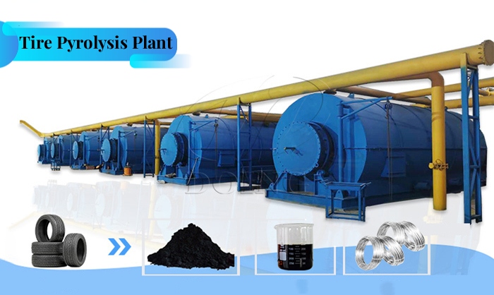 DOING waste tyre pyrolysis plant for sale