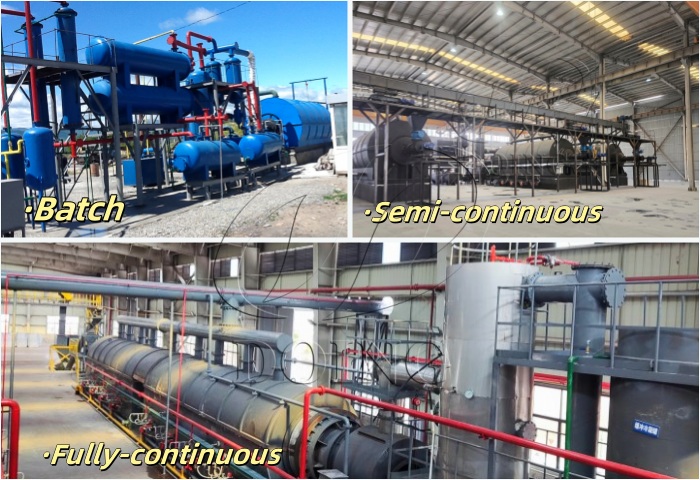 Batch Continuous Pyrolysis Equipment in America