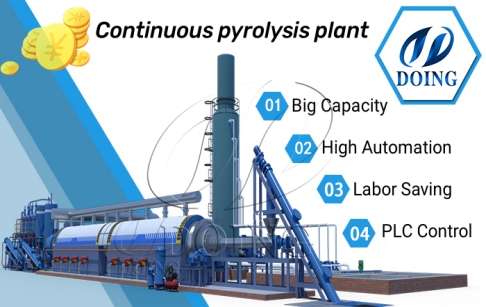 India: Fully continuous tire pyrolysis technology leads new changes