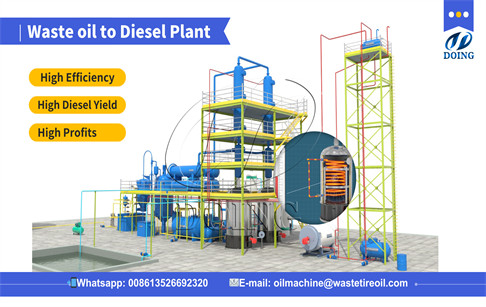 What's the process for the waste tyre pyrolysis oil to diesel conversion plant?