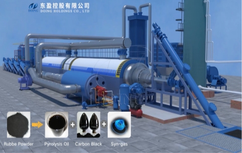 Polish customers ordered 2 sets of 50TPD automatic rubber powder pyrolysis machine