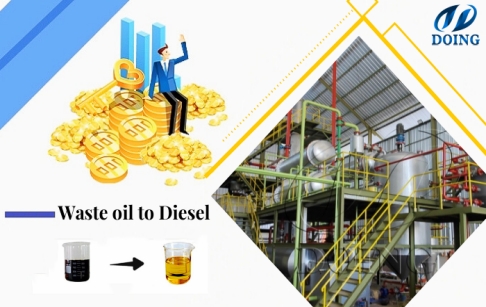 How big is the market for recycling waste oil using distillation technology?