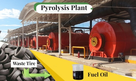 Opportunities and Development Prospects of Waste Tire Recycling Pyrolysis Business in Sweden