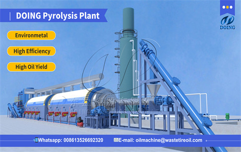 How to Improve Pyrolysis Processing Efficiency: The Shift from Batch to Continuous Systems