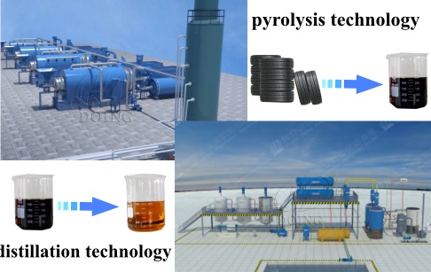 Spanish Customer Ordered for DY-S-15 Tire Pyrolysis Machine and DY-D-10 Pyrolysis Oil Distillation Machine