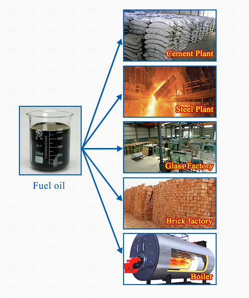 rubber to oil refine disel machine