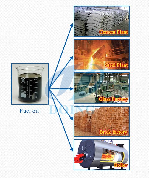 continuous type tyre pyrolysis plant