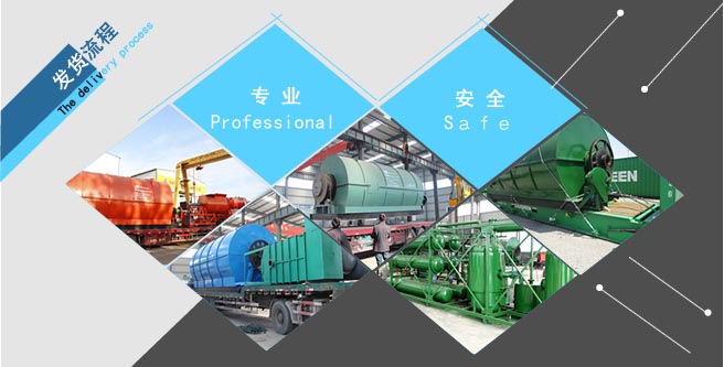 pyrolysis plant