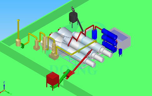 pyrolysis plant