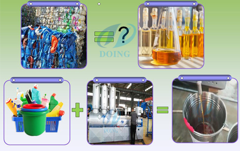 waste plastic to diesel process plant